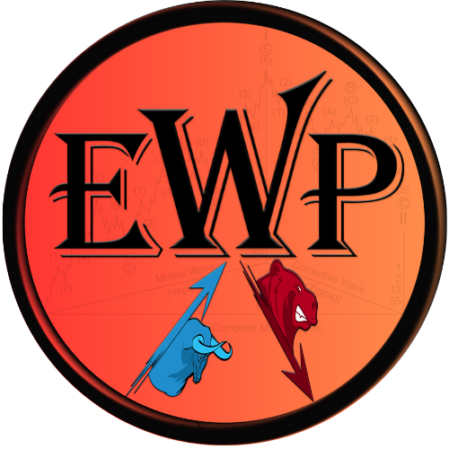 EWPlans